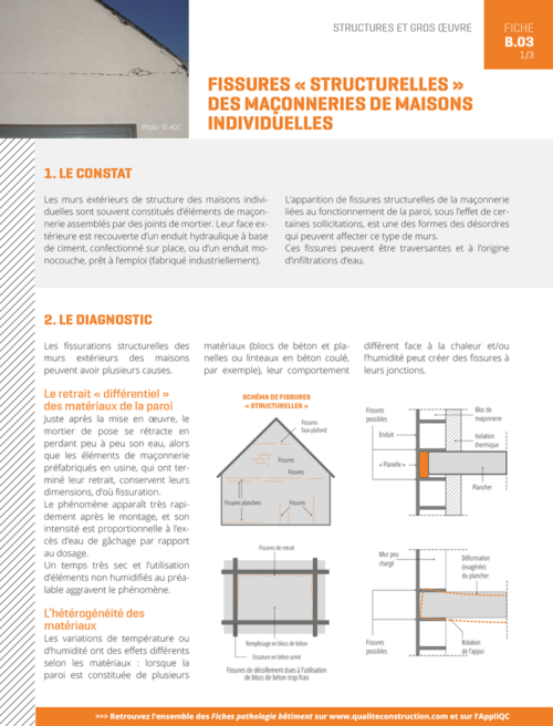 Fiche pathologie bâtiment - B.03 « Fissures structurelles des maçonneries de maisons individuelles » - AQC